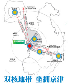 天津市京津科技谷